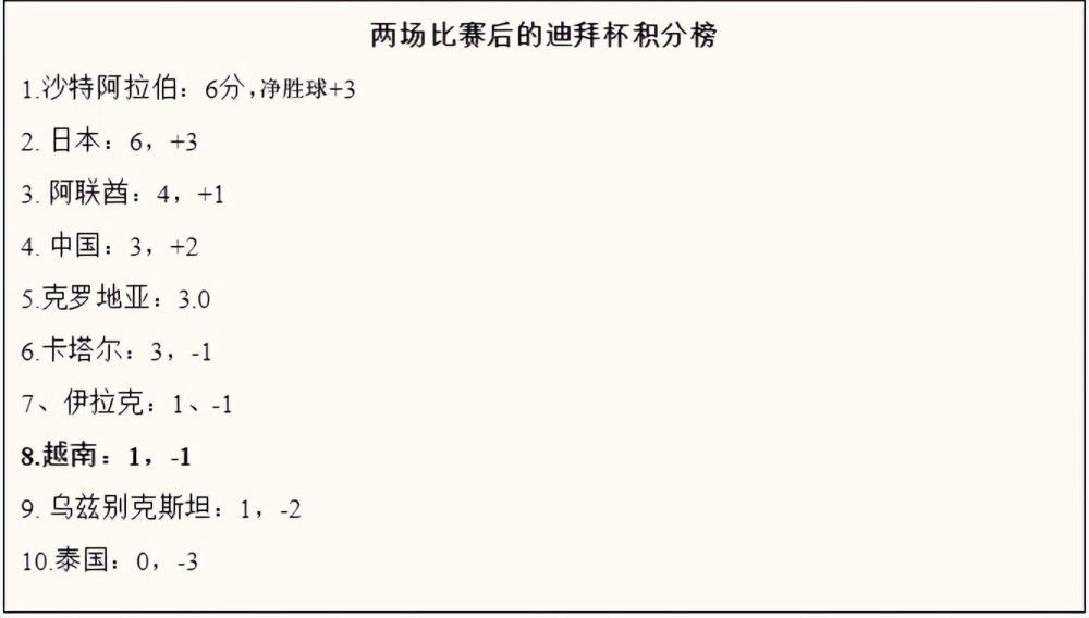 “被最后一个镜头惊到，回头琢磨出另一个黑暗至极的情节”、“细想一下，结尾真的好能！”大家纷纷表示这个结尾留下了太多的想象空间，让人不得不去二刷细节，以补充这个空间